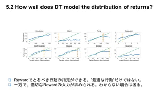 [DL輪読会]Decision Transformer: Reinforcement Learning via Sequence Modeling