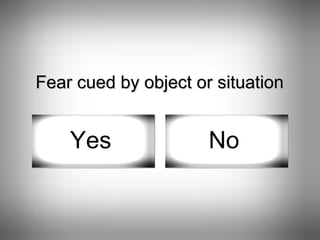 Fear cued by object or situation Yes No 