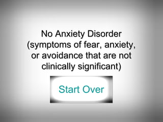 No Anxiety Disorder (symptoms of fear, anxiety, or avoidance that are not clinically significant) Start Over 