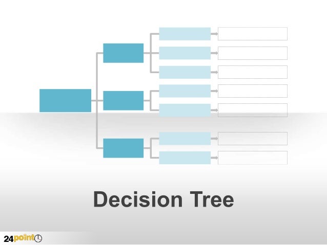 editable decision tree diagram for ppt tree diagram powerpoint