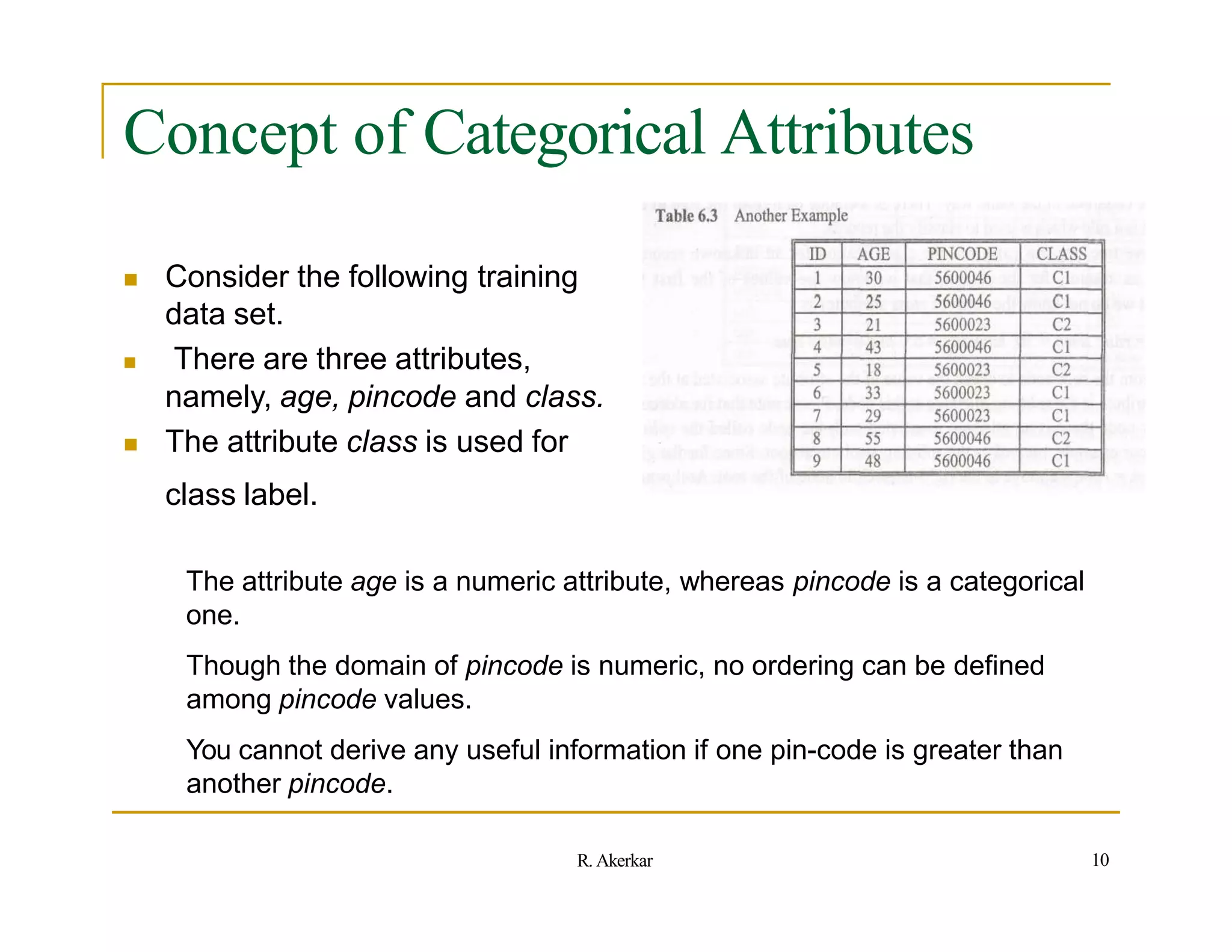 Concept of Categorical Attributes
 Consider the following training
data set.
 There are three attributes,
namely, age, pincode and class.
 The attribute class is used for
class label.
The attribute age is a numeric attribute, whereas pincode is a categorical
one.
Though the domain of pincode is numeric, no ordering can be defined
among pincode values.
You cannot derive any useful information if one pin-code is greater than
another pincode.
10
R. Akerkar
 