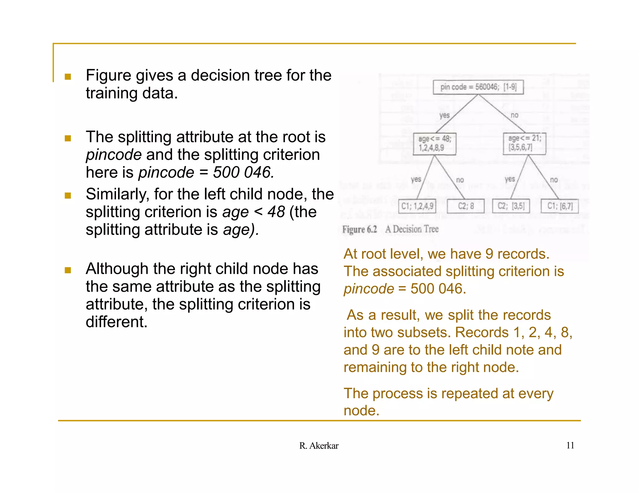  Figure gives a decision tree for the
training data.
 The splitting attribute at the root is
pincode and the splitting criterion
here is pincode = 500 046.
 Similarly, for the left child node, the
splitting criterion is age < 48 (the
splitting attribute is age).
 Although the right child node has
the same attribute as the splitting
attribute, the splitting criterion is
different.
At root level, we have 9 records.
The associated splitting criterion is
pincode = 500 046.
As a result, we split the records
into two subsets. Records 1, 2, 4, 8,
and 9 are to the left child note and
remaining to the right node.
The process is repeated at every
node.
11
R. Akerkar
 