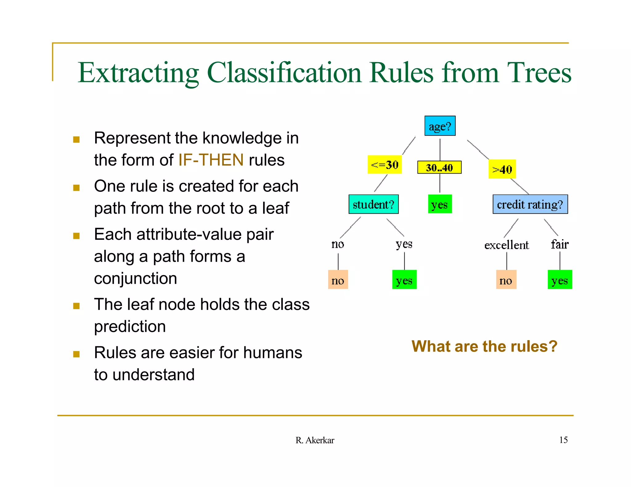 Extracting Classification Rules from Trees
 Represent the knowledge in
the form of IF-THEN rules
 One rule is created for each
path from the root to a leaf
 Each attribute-value pair
along a path forms a
conjunction
 The leaf node holds the class
prediction
 Rules are easier for humans
to understand
What are the rules?
15
R. Akerkar
 