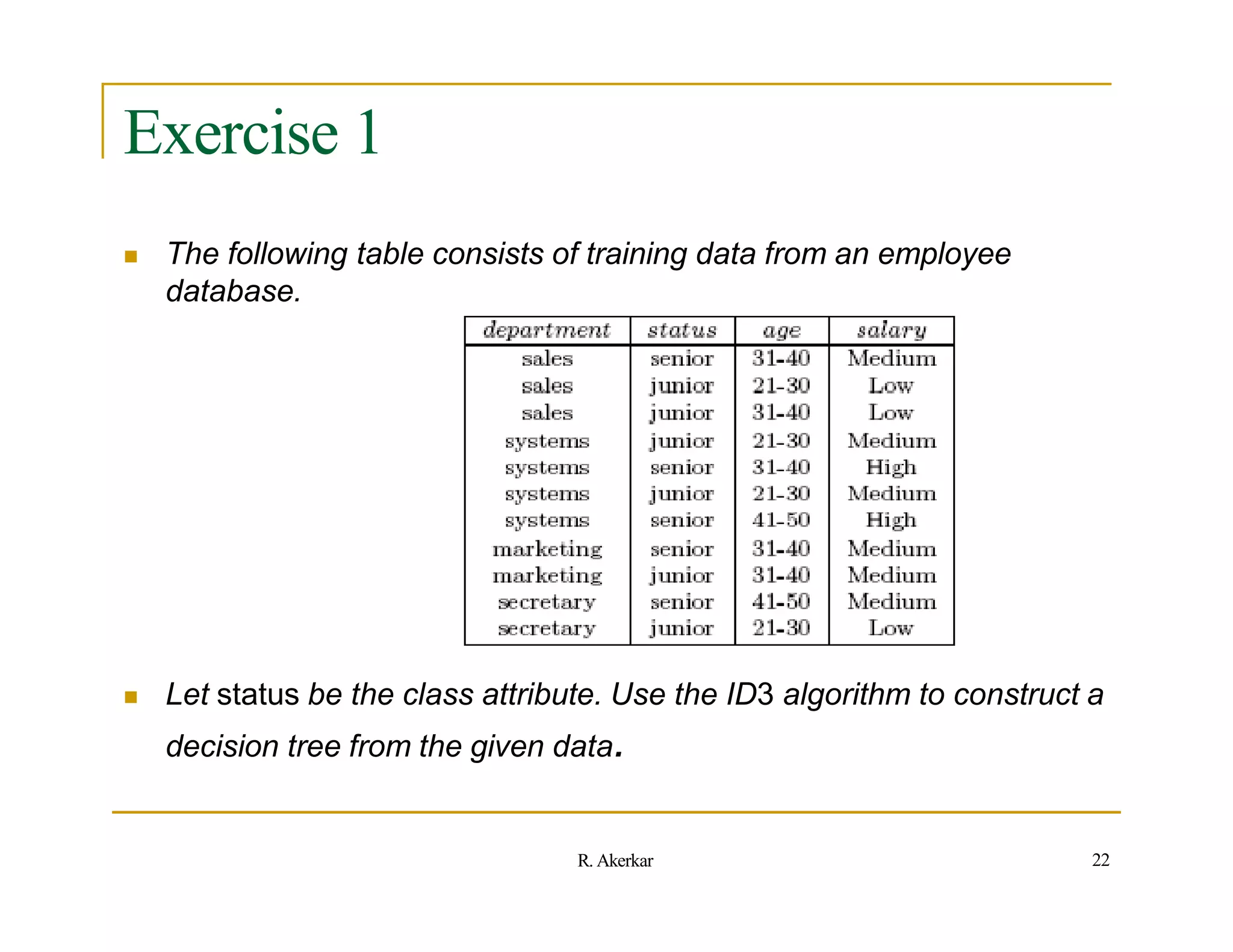 Exercise 1
 The following table consists of training data from an employee
database.
 Let status be the class attribute. Use the ID3 algorithm to construct a
decision tree from the given data.
22
R. Akerkar
 