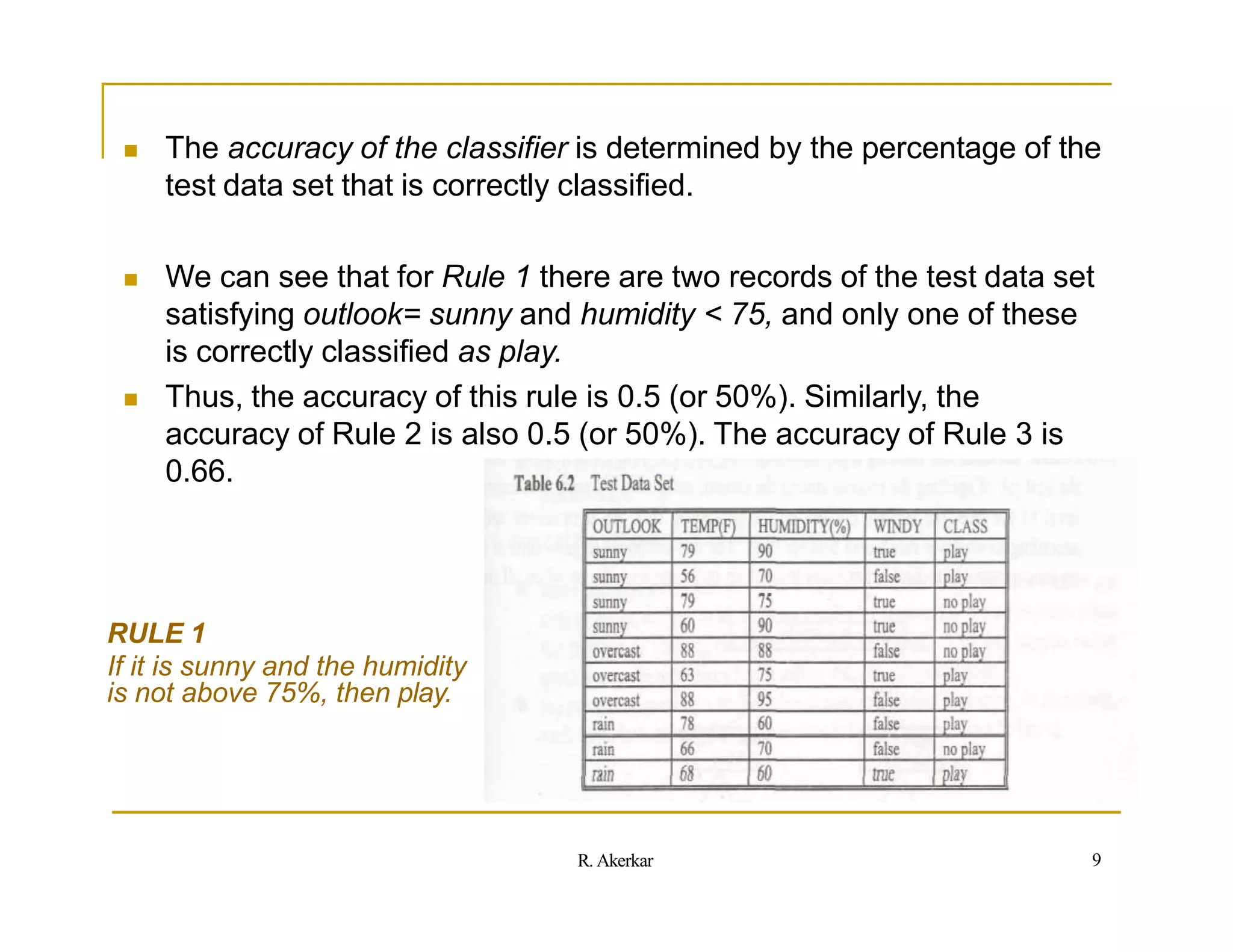  The accuracy of the classifier is determined by the percentage of the
test data set that is correctly classified.
 We can see that for Rule 1 there are two records of the test data set
satisfying outlook= sunny and humidity < 75, and only one of these
is correctly classified as play.
 Thus, the accuracy of this rule is 0.5 (or 50%). Similarly, the
accuracy of Rule 2 is also 0.5 (or 50%). The accuracy of Rule 3 is
0.66.
RULE 1
If it is sunny and the humidity
is not above 75%, then play.
9
R. Akerkar
 