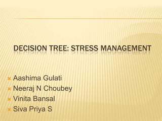 DECISION TREE: STRESS MANAGEMENT


 Aashima Gulati
 Neeraj N Choubey

 Vinita Bansal

 Siva Priya S
 