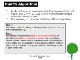 Classification Using Decision tree | PPSX