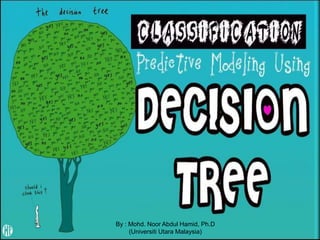 Classification Using Decision tree | PPSX