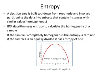 Entropy
• A decision tree is built top-down from root node and involves
partitioning the data into subsets that contain instances with
similar values(homogeneous)
• ID3 algorithm uses entropy to calculate the homogeneity of a
sample
• If the sample is completely homogeneous the entropy is zero and
if the samples is an equally divided it has entropy of one
 
