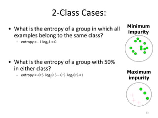13
2-Class Cases:
• What is the entropy of a group in which all
examples belong to the same class?
– entropy = - 1 log21 = 0
• What is the entropy of a group with 50%
in either class?
– entropy = -0.5 log20.5 – 0.5 log20.5 =1
Minimum
impurity
Maximum
impurity
 