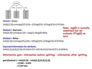 Outlook = Sunny :
info[([2,3])=entropy(2/5,3/5)=−2/5log(2/5)−3/5log(3/5)=0.971bits
Outlook = Overcast :
Info([4,0])=entropy(1,0)=−1log(1)−0log(0)=0bits
Outlook = Rainy :
Info([2,3])=entropy(3/5,2/5)=−3/5log(3/5)−2/5log(2/5)=0.971bits
Expected information for attribute:
Info([3,2],[4,0],[3,2])=(5/14)×0.971+(4/14)×0+(5/14)×0.971=0.693bits
Information gain= information before splitting – information after splitting
gain(Outlook ) = info([9,5]) – info([2,3],[4,0],[3,2])
= 0.940 – 0.693
= 0.247 bits
Note: log(0) is normally
undefined but we
evaluate 0*log(0) as
zero
 