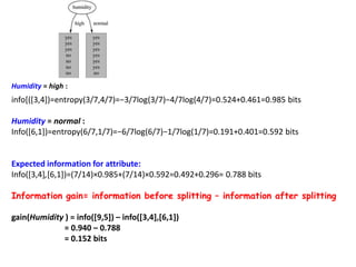 Humidity = high :
info[([3,4])=entropy(3/7,4/7)=−3/7log(3/7)−4/7log(4/7)=0.524+0.461=0.985 bits
Humidity = normal :
Info([6,1])=entropy(6/7,1/7)=−6/7log(6/7)−1/7log(1/7)=0.191+0.401=0.592 bits
Expected information for attribute:
Info([3,4],[6,1])=(7/14)×0.985+(7/14)×0.592=0.492+0.296= 0.788 bits
Information gain= information before splitting – information after splitting
gain(Humidity ) = info([9,5]) – info([3,4],[6,1])
= 0.940 – 0.788
= 0.152 bits
 