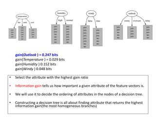 gain(Outlook ) = 0.247 bits
gain(Temperature ) = 0.029 bits
gain(Humidity ) 0.152 bits
gain(Windy ) 0.048 bits
• Select the attribute with the highest gain ratio
• Information gain tells us how important a given attribute of the feature vectors is.
• We will use it to decide the ordering of attributes in the nodes of a decision tree.
• Constructing a decision tree is all about finding attribute that returns the highest
information gain(the most homogeneous branches)
 