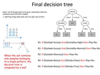 Final decision tree
R1: If (Outlook=Sunny) And (Humidity=High) then Play=No
R2: If (Outlook=Sunny) And (Humidity=Normal) then Play=Yes
R3: If (Outlook=Overcast) then Play=Yes
R4: If (Outlook=Rainy) And (Windy=False) then Play=Yes
R5: If (Outlook=Rainy) And (Windy=True) then Play=No
Note: not all leaves need to be pure; sometimes identical
instances have different classes
⇒ Splitting stops when data can’t be split any further
When the set contains
only samples belonging
to a single pattern, the
decision tree is
composed by a leaf
 