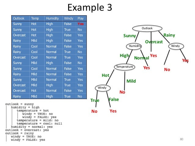 lego star wars ultimate saga