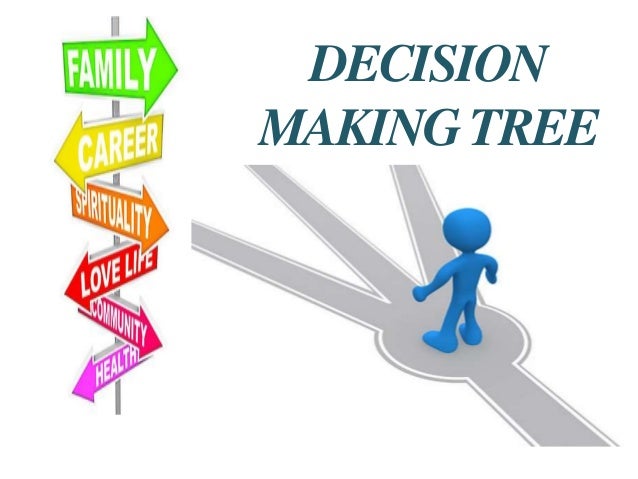 decision tree making a decision tree
