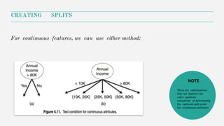 CREATING SPLITS
For continuous features, we can use either method:
NOTE
There are optimizations
that can improve the
naïve quadratic
complexity of determining
the optimum split point
for continuous attributes.
 