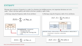 ENTROPY
a) Entropy using the frequency table of one attribute: b) Entropy using the frequency table of two attributes:
Entropy gives measure of impurity in a node. In a decision tree building process, two important decisions are to be
made — what is the best split(s) and which is the best variable to split a node.
http://www.saedsayad.com/decision_tree.htm
 