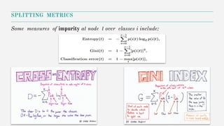 SPLITTING METRICS
Some measures of impurity at node t over classes i include:
 