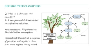 Decision tree | PPT