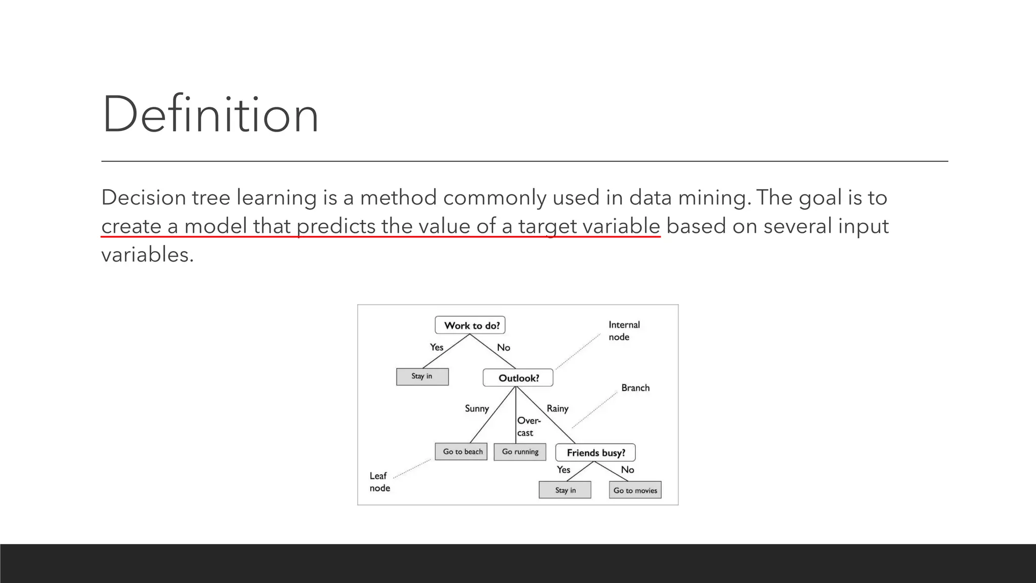 Definition
Decision tree learning is a method commonly used in data mining. The goal is to
create a model that predicts the value of a target variable based on several input
variables.
 