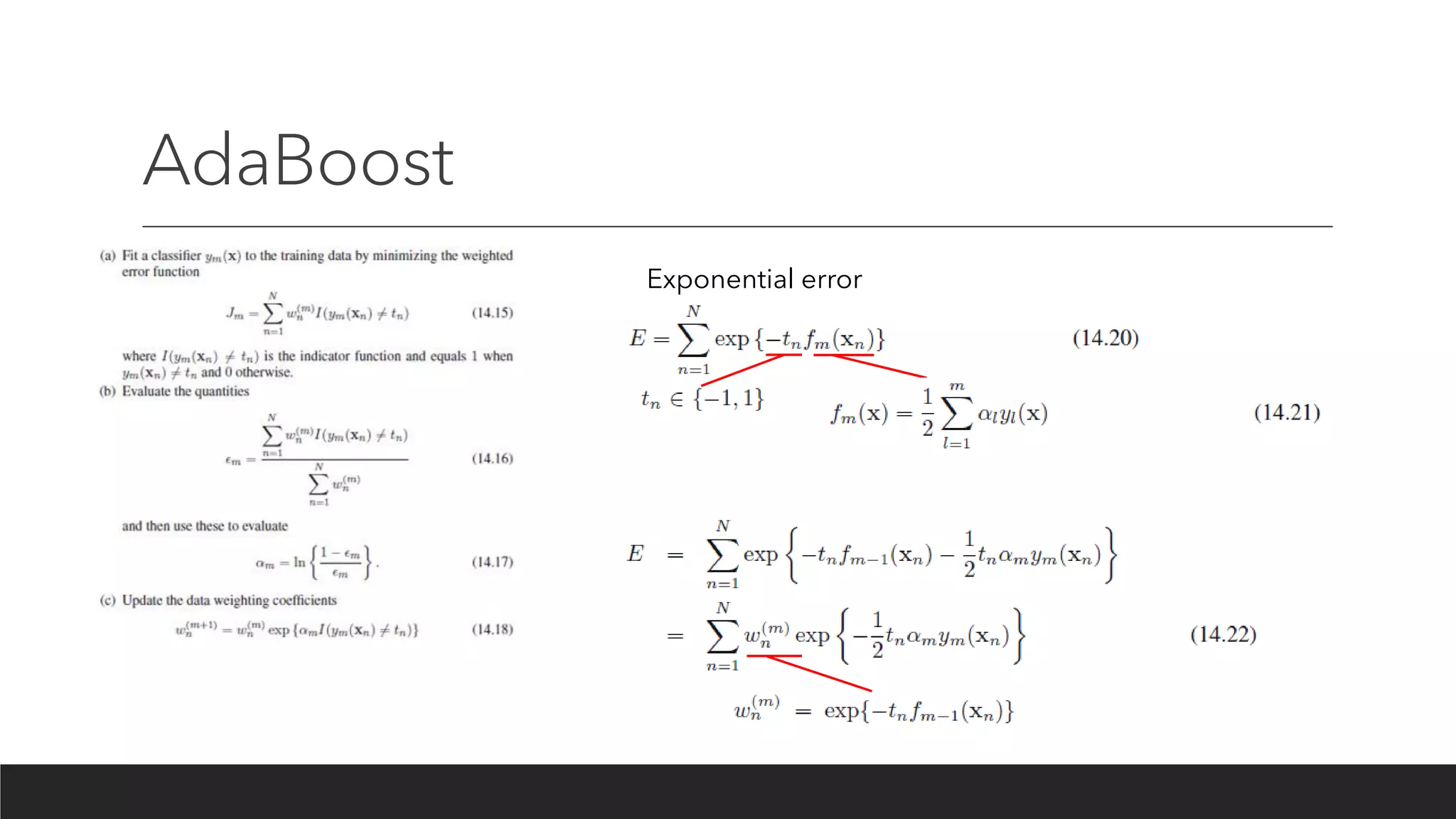 AdaBoost
Exponential error
 