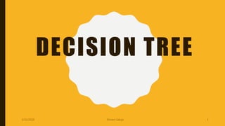 DECISION TREE
3/31/2020 Shivani Saluja 1
 