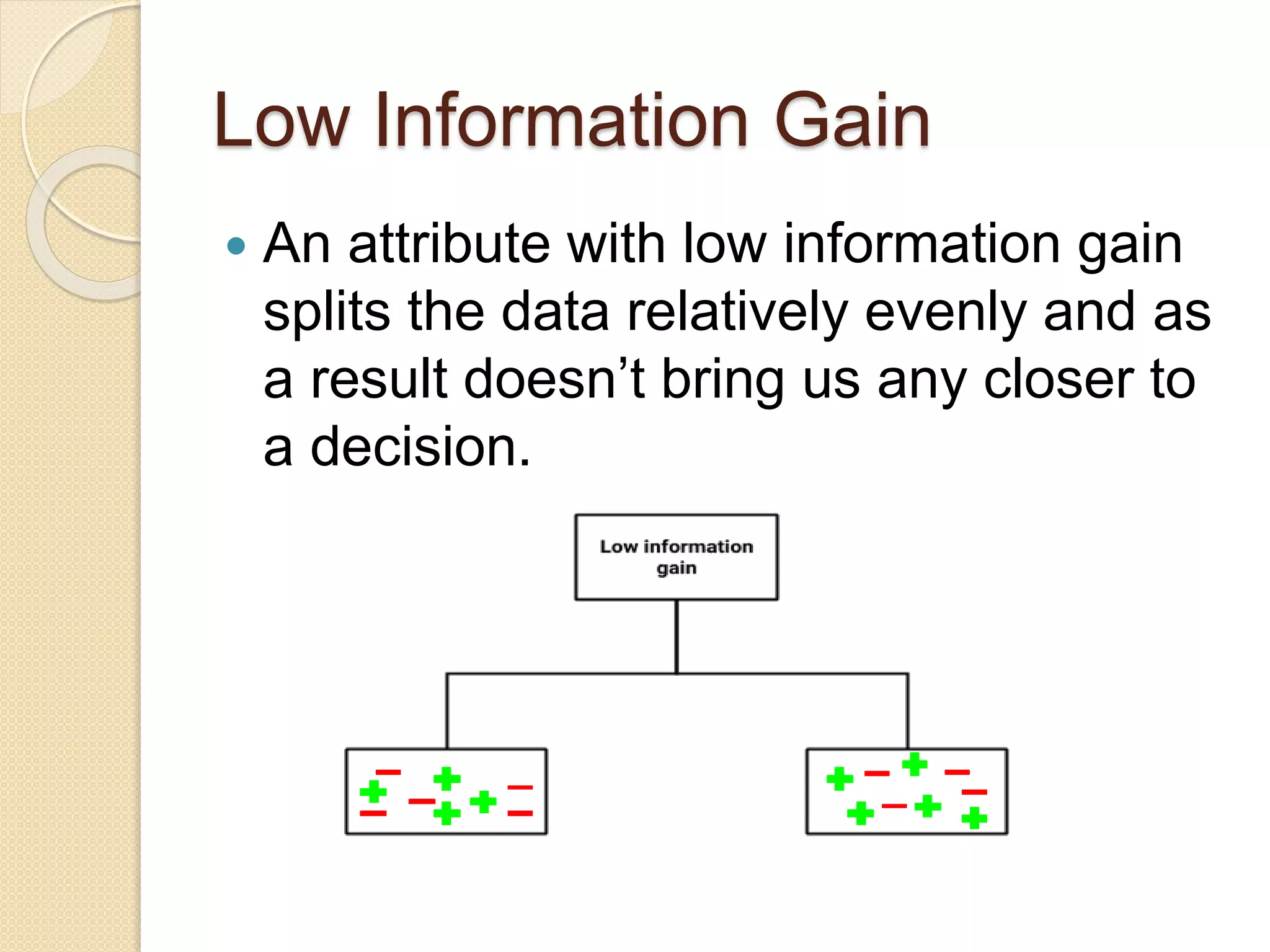 Low Information Gain
 An attribute with low information gain
splits the data relatively evenly and as
a result doesn’t bring us any closer to
a decision.
 