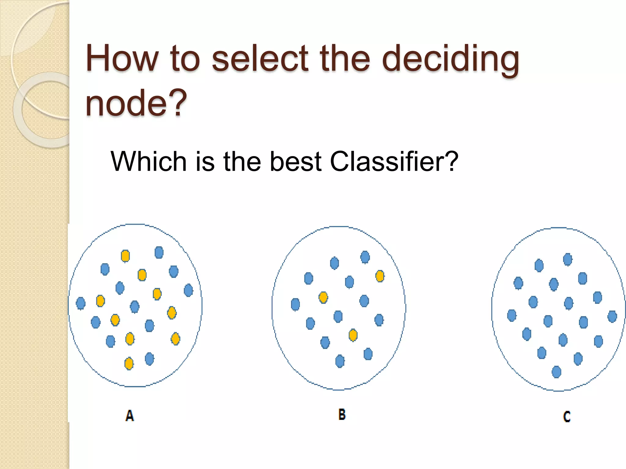 How to select the deciding
node?
Which is the best Classifier?
 