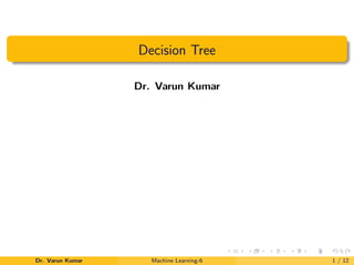 Decision Tree
Dr. Varun Kumar
Dr. Varun Kumar Machine Learning-6 1 / 12
 
