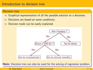 Decision tree (Machine Learning) | PDF