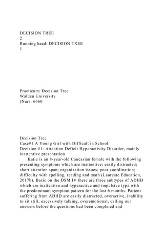 DECISION TREE
2
Running head: DECISION TREE
1
Practicum: Decision Tree
Walden University
(Nurs. 6660
Decision Tree
Case#1 A Young Girl with Difficult in School.
Decision #1: Attention Deficit Hyperactivity Disorder, mainly
inattentive presentation
Katie is an 8-year-old Caucasian female with the following
presenting symptoms which are inattentive; easily distracted;
short attention span; organization issues; poor coordination;
difficulty with spelling, reading and math (Laureate Education,
2017b). Basic on the DSM IV there are three subtypes of ADHD
which are inattentive and hyperactive and impulsive type with
the predominant symptom pattern for the last 6 months. Patient
suffering from ADHD are easily distracted, overactive, inability
to sit still, excessively talking, overemotional, calling out
answers before the questions had been completed and
 