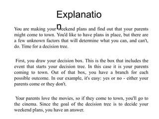 Explanatio
n
You are making your weekend plans and find out that your parents
might come to town. You'd like to have plans in place, but there are
a few unknown factors that will determine what you can, and can't,
do. Time for a decision tree.
First, you draw your decision box. This is the box that includes the
event that starts your decision tree. In this case it is your parents
coming to town. Out of that box, you have a branch for each
possible outcome. In our example, it's easy: yes or no - either your
parents come or they don't.
Your parents love the movies, so if they come to town, you'll go to
the cinema. Since the goal of the decision tree is to decide your
weekend plans, you have an answer.
 