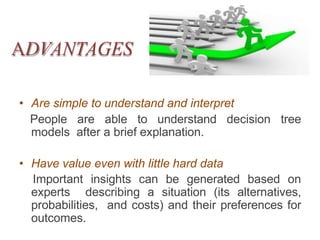 ADVANTAGES
• Are simple to understand and interpret
People are able to understand decision tree
models after a brief explanation.
• Have value even with little hard data
Important insights can be generated based on
experts describing a situation (its alternatives,
probabilities, and costs) and their preferences for
outcomes.
 