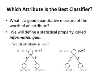 Which Attribute Is the Best Classifier?
• What is a good quantitative measure of the
worth of an attribute?
• We will define a statistical property, called
information gain.
 