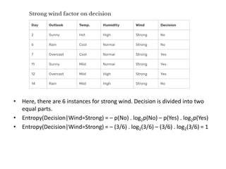 • Here, there are 6 instances for strong wind. Decision is divided into two
equal parts.
• Entropy(Decision|Wind=Strong) = – p(No) . log2p(No) – p(Yes) . log2p(Yes)
• Entropy(Decision|Wind=Strong) = – (3/6) . log2(3/6) – (3/6) . log2(3/6) = 1
 