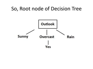 So, Root node of Decision Tree
 