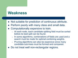 Not Suitable Algorithm Decision_Tree in machine learning with examples.ppt