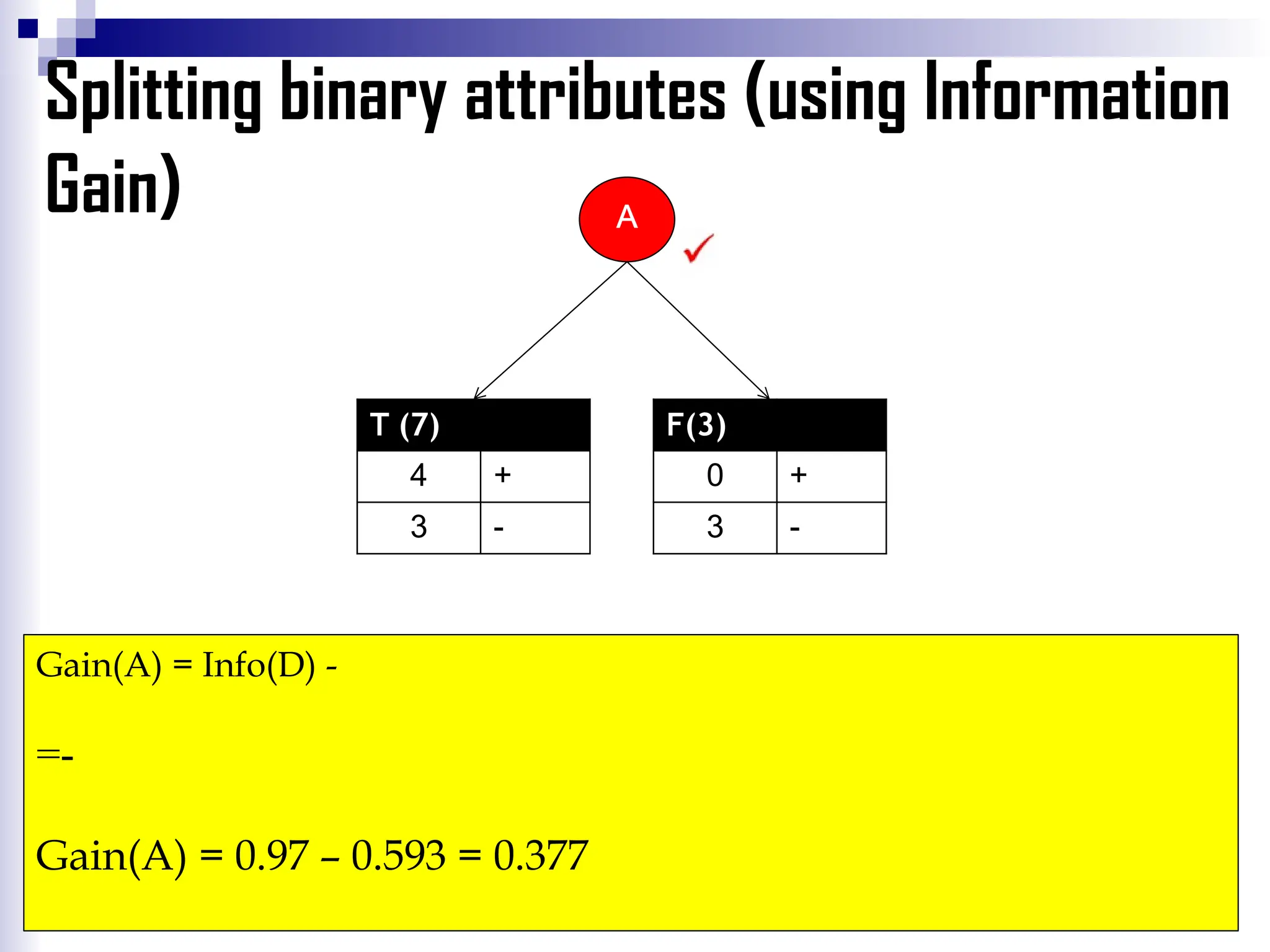 Decision Tree machine learning classification .pptx