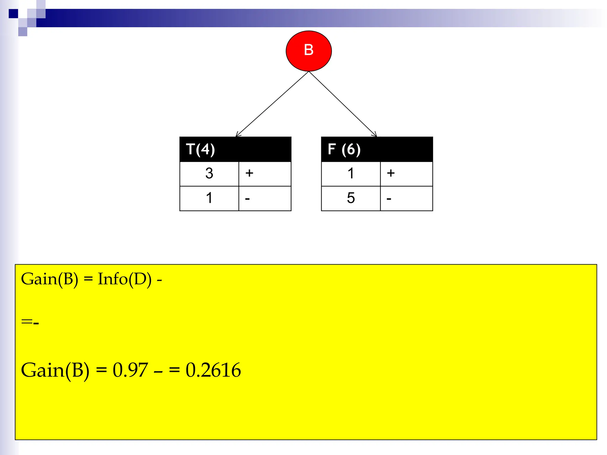 Decision Tree machine learning classification .pptx
