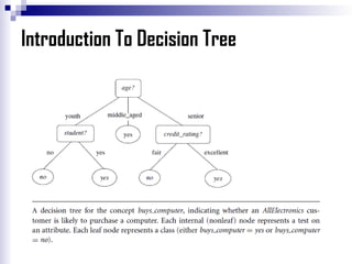 Decision Tree machine learning classification .pptx