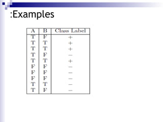 Decision Tree machine learning classification .pptx