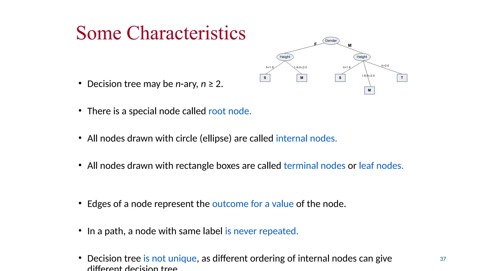 Some Characteristics
• Decision tree may be n-ary, n ≥ 2.
• There is a special node called root node.
• All nodes drawn with circle (ellipse) are called internal nodes.
• All nodes drawn with rectangle boxes are called terminal nodes or leaf nodes.
• Edges of a node represent the outcome for a value of the node.
• In a path, a node with same label is never repeated.
• Decision tree is not unique, as different ordering of internal nodes can give 37
 