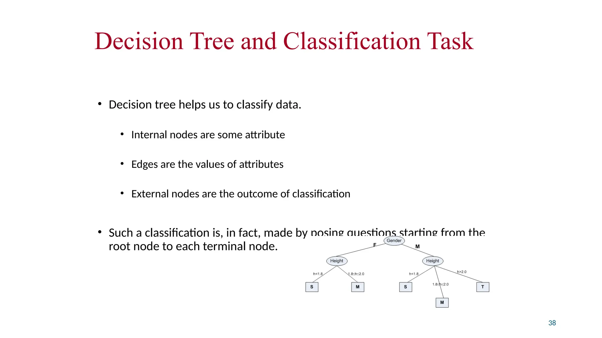 Decision Tree and Classification Task
• Decision tree helps us to classify data.
• Internal nodes are some attribute
• Edges are the values of attributes
• External nodes are the outcome of classification
• Such a classification is, in fact, made by posing questions starting from the
root node to each terminal node.
38
 