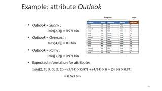 18
Example: attribute Outlook
• Outlook = Sunny :
• Outlook = Overcast :
• Outlook = Rainy :
• Expected information for attribute:
 