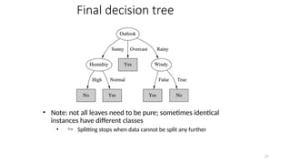 21
Final decision tree
• Note: not all leaves need to be pure; sometimes identical
instances have different classes
•  Splitting stops when data cannot be split any further
 