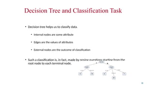 Decision Tree and Classification Task
• Decision tree helps us to classify data.
• Internal nodes are some attribute
• Edges are the values of attributes
• External nodes are the outcome of classification
• Such a classification is, in fact, made by posing questions starting from the
root node to each terminal node.
38
 