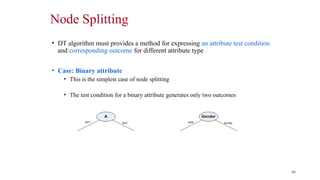 Node Splitting
• DT algorithm must provides a method for expressing an attribute test condition
and corresponding outcome for different attribute type
• Case: Binary attribute
• This is the simplest case of node splitting
• The test condition for a binary attribute generates only two outcomes
40
 
