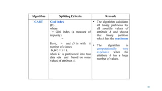 60
Algorithm Splitting Criteria Remark
CART Gini Index
(D)
where
= Gini index (a measure of
impurity)
=
Here, = and D is with k
number of classes
GA(D) = ) + ),
when D is partitioned into two
data sets and based on some
values of attribute A.
• The algorithm calculates
all binary partitions for
all possible values of
attribute A and choose
that binary partition
which has the maximum
• The algorithm is
computationally very
expensive when the
attribute A has a large
number of values.
 