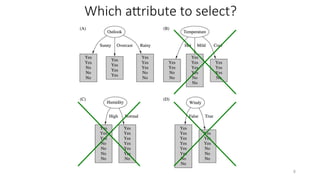 8
Which attribute to select?
 